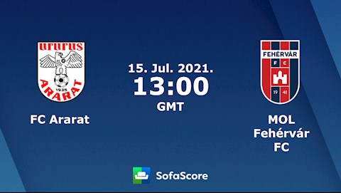 Nhận định bóng đá Ararat vs Fehervar 22h00 ngày 15/7 (Europa Conference League 2021/22)