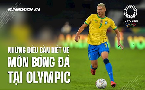 Những điều cần biết về môn bóng đá nam Olympic 2020
