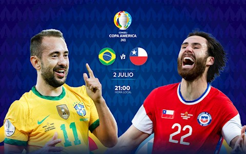 Trực tiếp bóng đá Copa America 2021 : Brazil vs Chile hôm nay