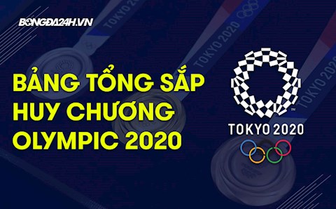 Bảng tổng sắp huy chương Olympic 2020: Mỹ chính thức đứng đầu