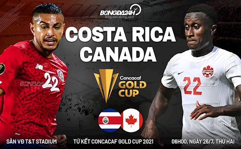 Video bóng đá: Costa Rica vs Canada tứ kết Gold Cup