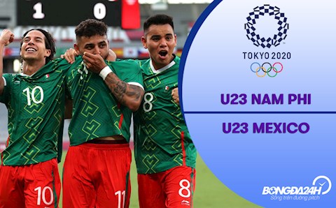 Video bóng đá Nam Phi 0-3 Mexico (Vòng bảng Bóng đá nam Olympic 2020)