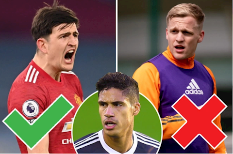 Đánh giá chi tiết 13 tân binh của MU dưới thời HLV Solskjaer