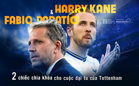 Harry Kane và Fabio Paratici: Hai chiếc chìa khóa cho cuộc đại tu của Tottenham