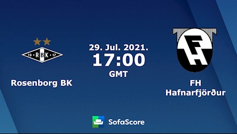 Nhận định bóng đá,  Rosenborg vs Hafnarfjordur 0h00 ngày 30/7 (Cúp C3 châu Âu 2021/22)