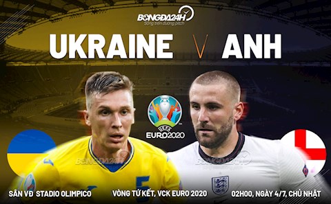 Trận cầu vàng: , dự đoán Ukraine vs Anh (2h00 ngày 4/7)