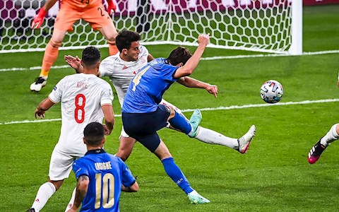 Kết quả bóng đá Euro 2020 Italia vs Tây Ban Nha hôm nay 7/7: Pen may rủi