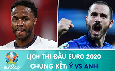 Lịch thi đấu Euro 2020 đêm nay 12/7: Chung kết Italia vs Anh