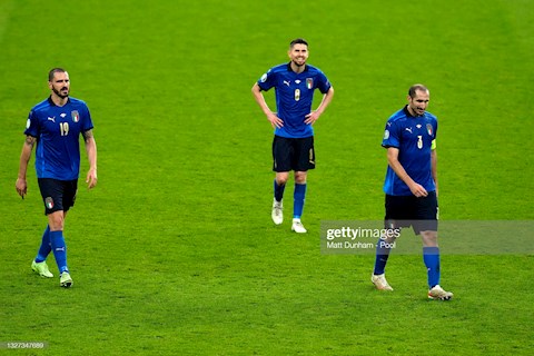 Đội trưởng Italia: ĐT Anh đủ sức vô địch Euro 2020 bằng đội dự bị