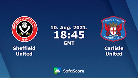 Nhận định,  Sheffield vs Carlisle 1h45 ngày 11/8 (Cúp Liên đoàn Anh 2021/22)