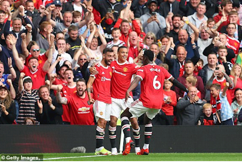 Chấm điểm các cầu thủ MU trước Leeds: Pogba và Fernandes xuất sắc nhất