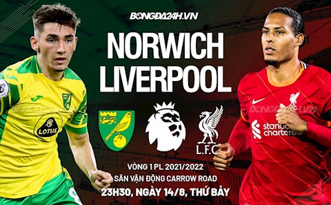 Nhận định Norwich vs Liverpool (23h30 ngày 14/8): Mùa giải mới, năng lượng mới
