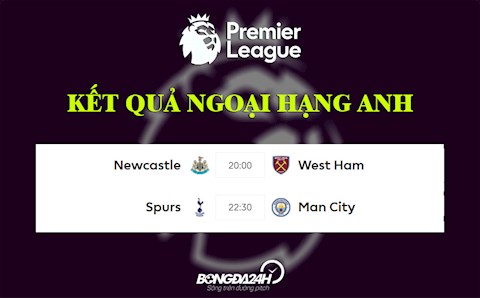 Trực tiếp kết quả Ngoại hạng Anh 2021/22 hôm nay 15/8