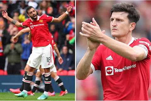 Harrry Maguire cảnh báo các đối thủ về sức mạnh của MU