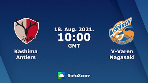 Nhận định bóng đá Kashima Antlers vs Nagasaki 17h00 ngày 18/8 (Cúp Nhật Hoàng 2021)