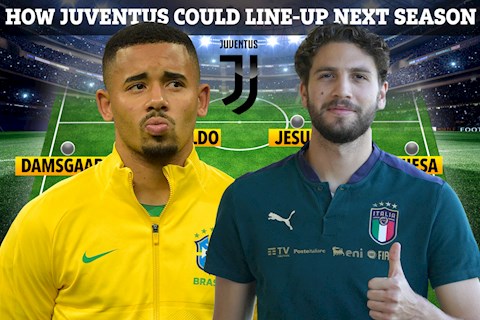 Đây! Đội hình của Juventus mùa tới khi có thêm 3 bản hợp đồng khủng