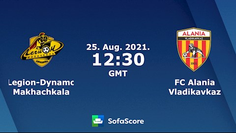 Nhận định Legion Dynamo vs Alania 19h30 ngày 25/8 (Cúp quốc gia Nga 2021/22)
