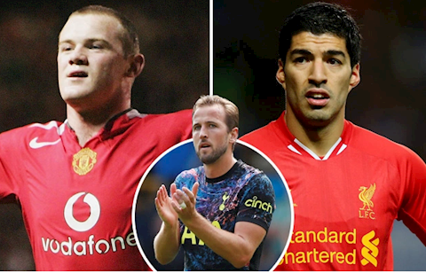 Harry Kane, Wayne Rooney và những cầu thủ đòi ra đi nhưng không được
