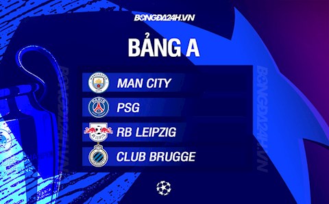 Nhận định bảng A Champions League 2021/22: Cuộc chiến dầu mỏ