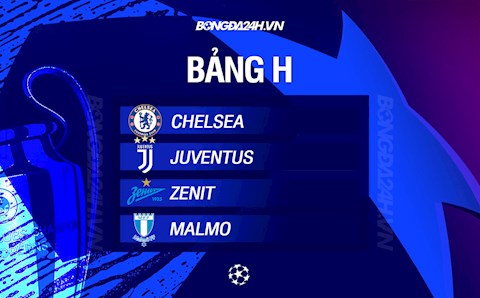 Nhận định bảng H Champions League 2021/22: Lukaku hay Morata ngon hơn?