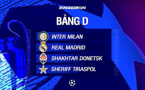 Nhận định bảng D Champions League 2021/22: Khó lường!