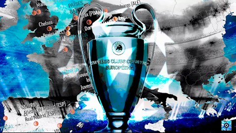 Họ nói gì sau lễ bốc thăm chia bảng Champions League 2021/22?