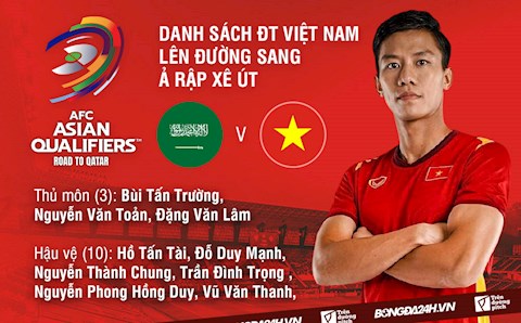 Nóng: HLV Park Hang Seo chốt danh sách ĐT Việt Nam sang Saudi Arabia