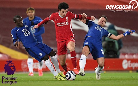 Lịch thi đấu Ngoại hạng Anh 2021/2022 vòng 3 mới nhất