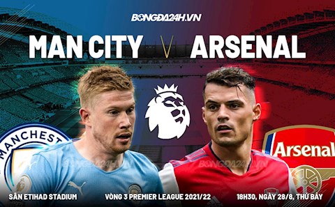 Nhận định Man City vs Arsenal (18h30 ngày 28/8): Thêm một thất bại cho Pháo thủ?