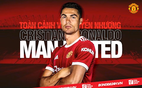 INFOGRAPHIC: Ronaldo gia nhập MU như thế nào?