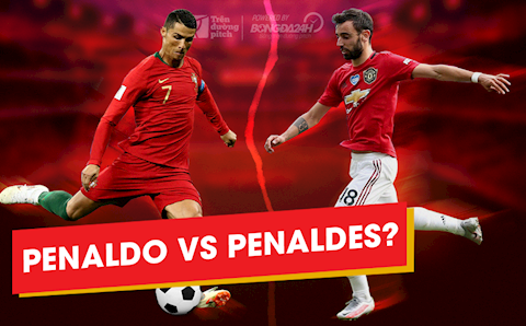Infographic: So sánh khả năng sút penalty của Ronaldo và Bruno Fernandes