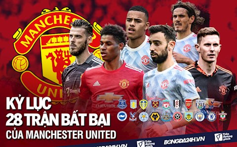 Infographic: Những con số ấn tượng đằng sau kỷ lục 28 trận bất bại của MU