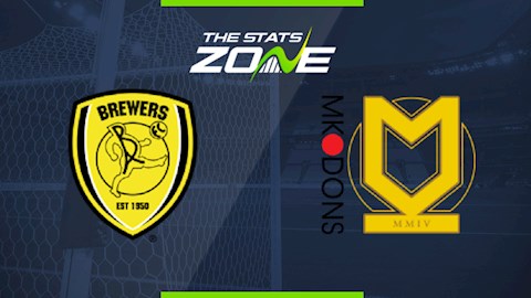 Nhận định,  Burton Albion vs MK Dons 1h00 ngày 1/9 (EFL Trophy 2021/22)