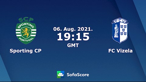 Nhận định bóng đá Sporting Lisbon vs Vizela 2h15 ngày 7/8 (VĐQG Bồ Đào Nha 2021/22)