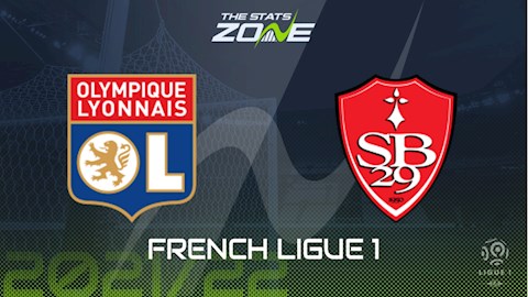 Nhận định bóng đá,  Lyon vs Brest 22h00 ngày 7/8 (Ligue 1 2021/22)