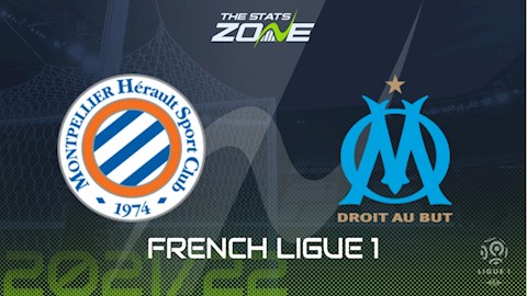 Nhận định,  Montpellier vs Marseille 1h45 ngày 9/8 (Ligue 1 2021/22)