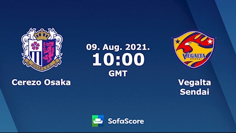 Nhận định,  Cerezo Osaka vs Vegalta 17h00 ngày 9/8 (VĐQG Nhật Bản 2021)