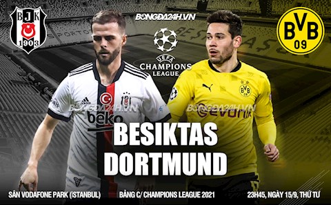 Nhận định, dự đoán Besiktas vs Dortmund 23h45 ngày 15/9 (Cúp C1 châu Âu 2021/22)