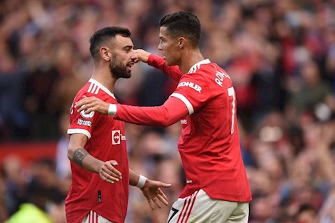 Siêu máy tính dự đoán cơ hội vô địch Champions League của MU cao hơn PSG