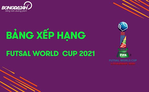 Bảng xếp hạng Futsal World Cup 2021 mới nhất - BXH các đội xếp thứ 3