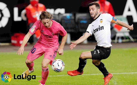 Lịch thi đấu, lịch trực tiếp La Liga 2021/22 hôm nay 19/9