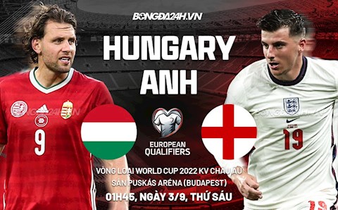 Nhận định Hungary vs Anh (01h45 ngày 3/9): Không dễ cho Tam sư