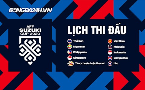 Lịch thi đấu AFF Cup 2020: ĐT Việt Nam gặp Lào ở trận ra quân