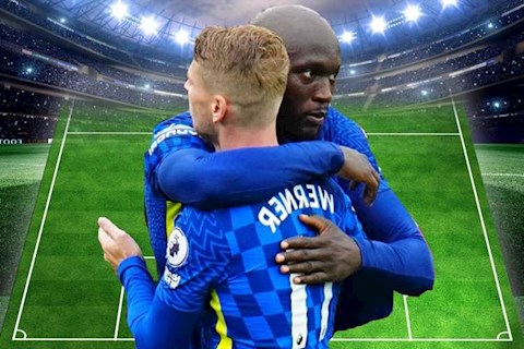 Đây! Đội hình ra sân của Chelsea trước Aston Villa