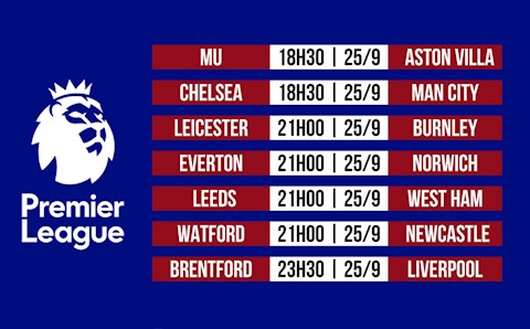 Trực tiếp Ngoại hạng Anh hôm nay 25/9 - Xem trực tuyến KQBD Anh