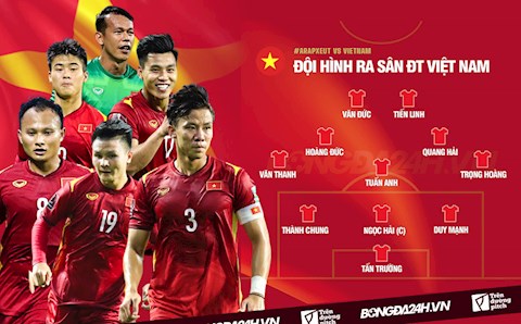 Đội hình ra sân ĐT Việt Nam vs Saudi Arabia: Văn Lâm dự bị, Văn Thanh thay Văn Hậu