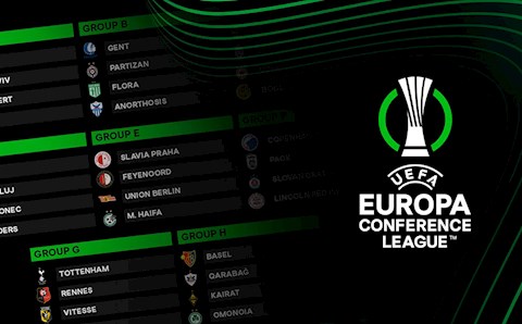 Lịch thi đấu Cúp C3 châu Âu UEFA Europa Conference League 2021/2022 đêm nay 30/9