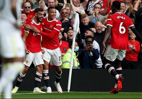 MU công danh sách dự vòng bảng Champions League 2021/22