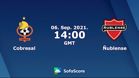 Nhận định,  Cobresal vs Nublense 21h00 ngày 6/9 (VĐQG Chile 2021)