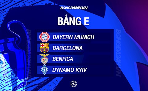 Nhận định bảng E Champions League 2021/22: Nỗi đau còn đó